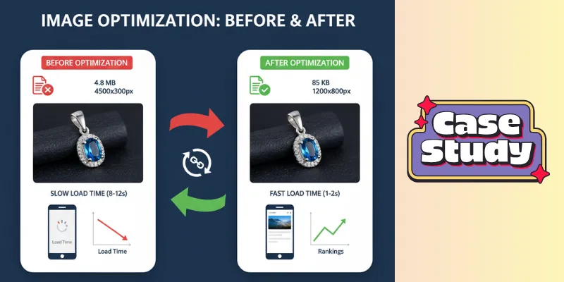 Image Optimization Example