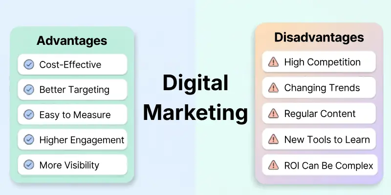 Pros And Cons Of Digital Marketing
