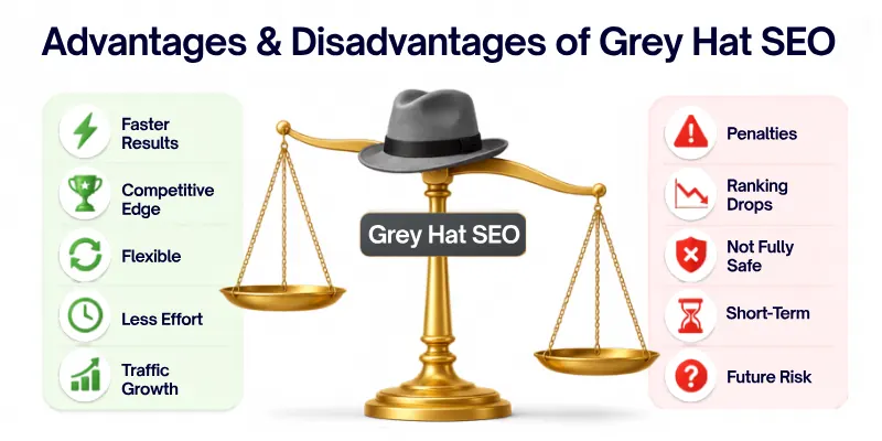 Advantages And Disadvantages Of Grey Hat Seo 