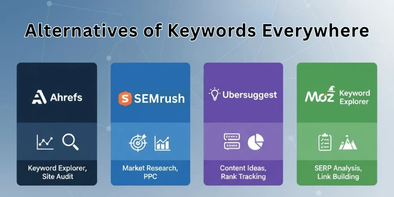 Alternatives of Keywords Everywhere 