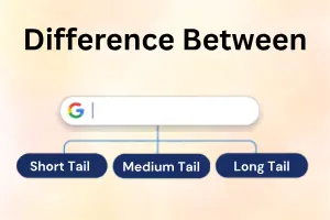 Difference Between Short, Medium & Long Tail SEO Keywords