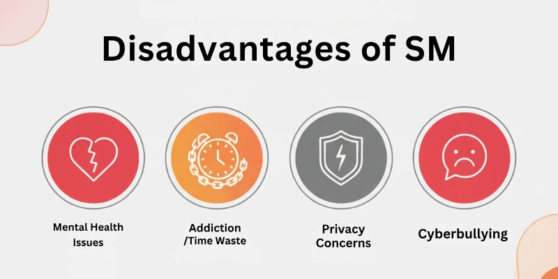 Disadvantages of Social Media