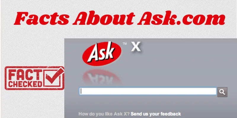 Facts about Ask.com
