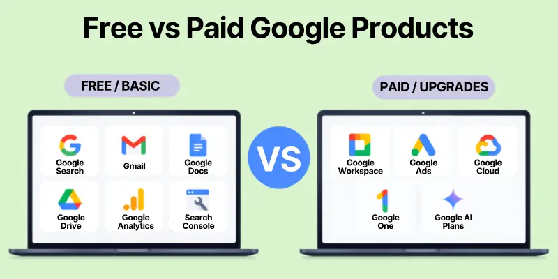 Free Vs Paid Google Products