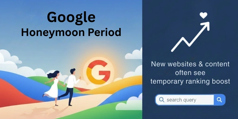 Google Honeymoon Period