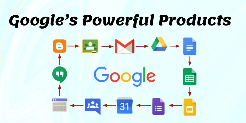 Google Powerful Products