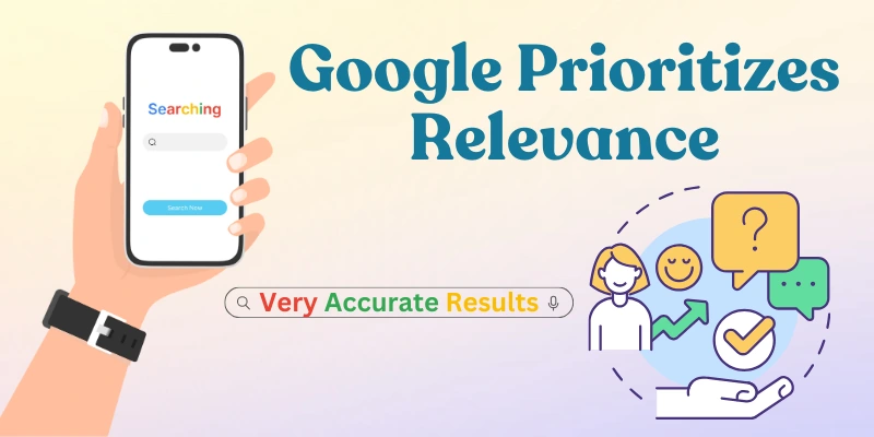 Google Prioritizes Relevance