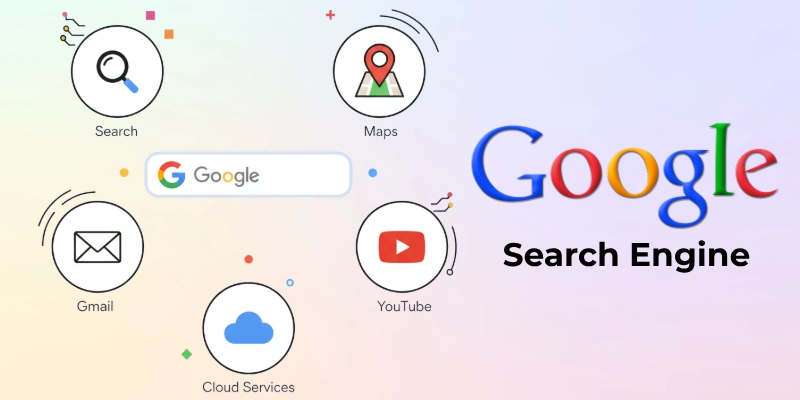 Google Search Engine
