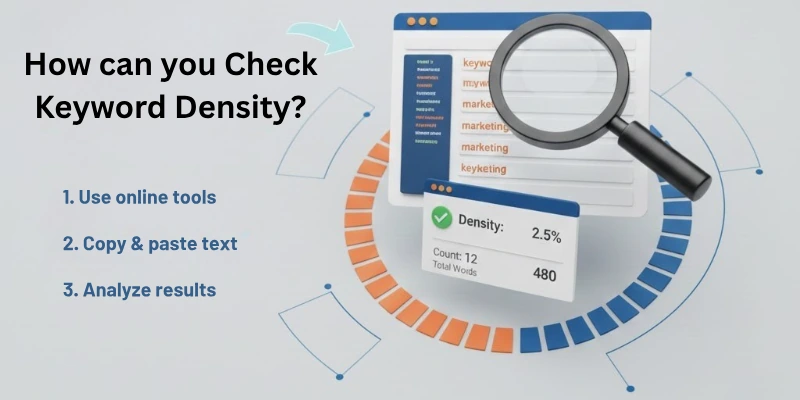 How can you Check Keyword Density?