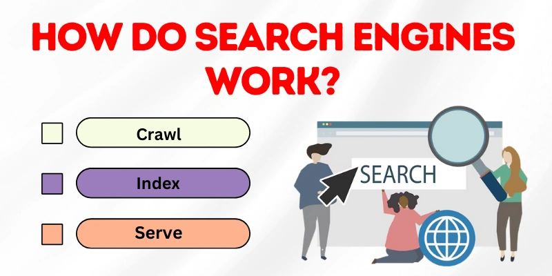 How Do Search Engines Work