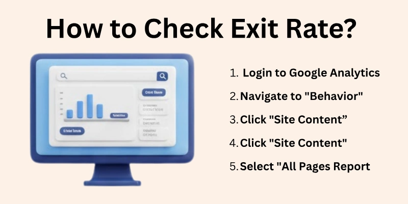 How To Check Exit Rate? 