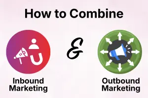 How to Combine Inbound & Outbound Marketing: Step-by-Step Guide