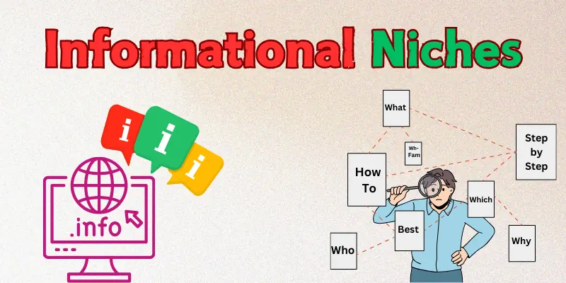 Informational Niches