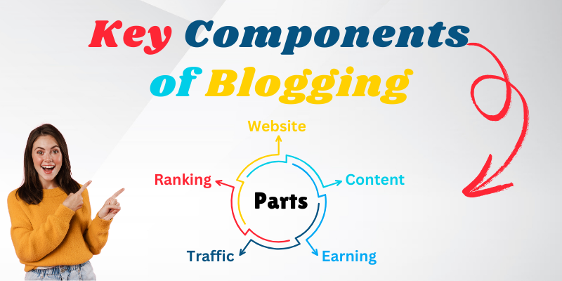Key Components of Blogging
