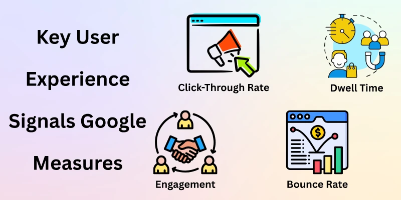 Key User Experience Signals Google Measures
