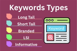 Types of SEO Keywords: Complete Guide with Categories