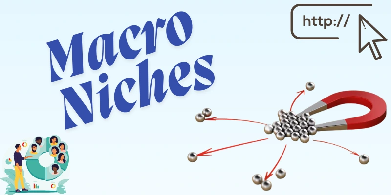 Macro Niches