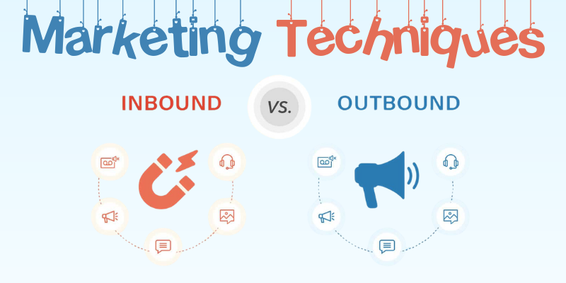 Marketing Techniques