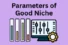 Niche Research Parameters: Key Factors to Consider