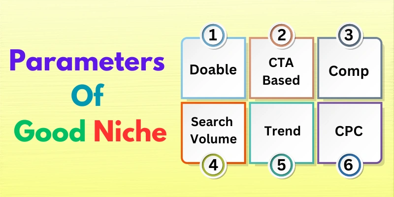 Parameters of Good Niche
