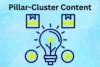 What is Pillar-Cluster Content Architecture? Step-by-Step Guide - Post Thumbnail