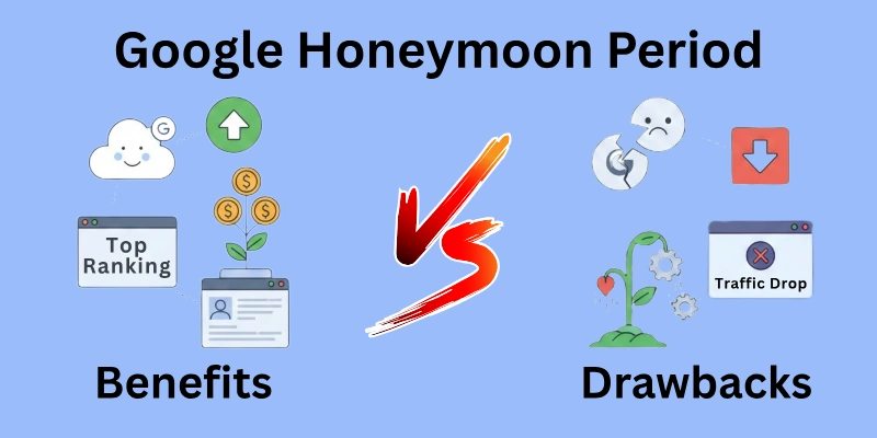 Pros and Cons of Google Honeymoon Period