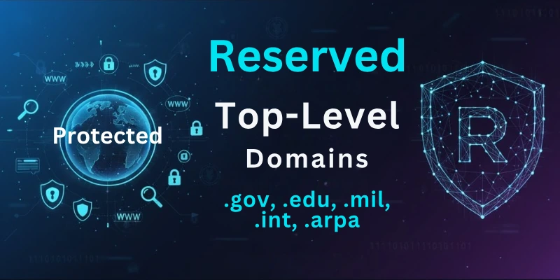 Reserved Top-Level Domains