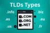 List of Top-Level Domains: TLDs Types - Post Thumbnail
