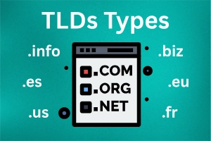 List of Top-Level Domains: TLDs Types