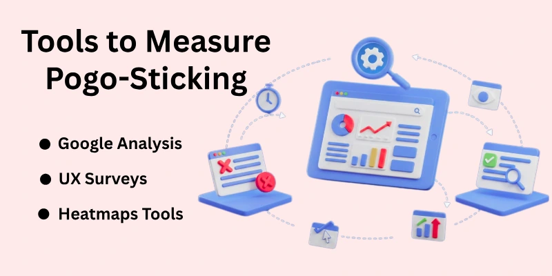 Tools to Measure Pogo-Sticking