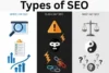 Types of SEO: SEO Hats Covered!  - Post Thumbnail
