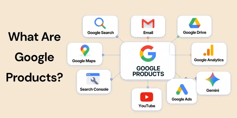 What Are Google Products?