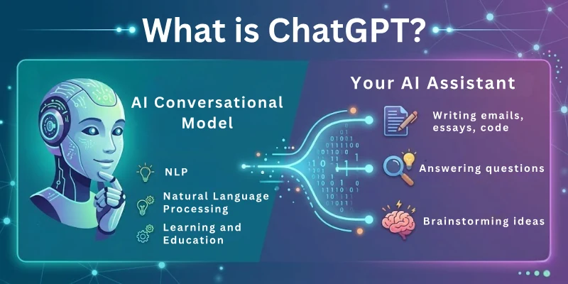 What Is Chatgpt?
