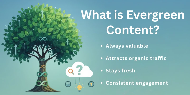 What Is Evergreen Content?