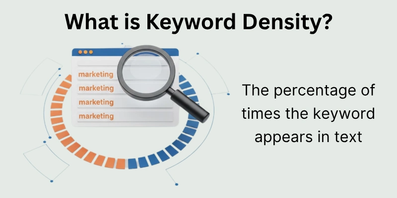 What is Keyword Density?
