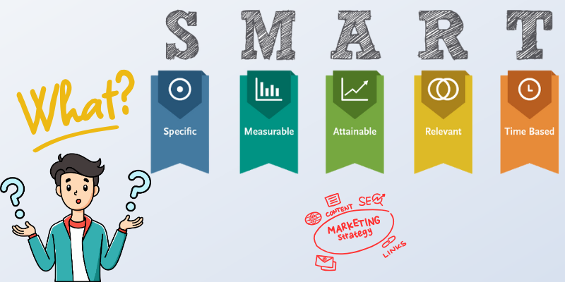 What is Smart Marketing