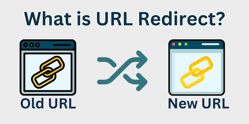 What is URL Redirect?